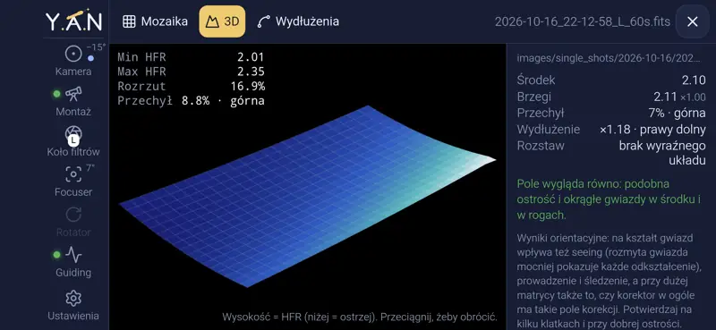 Inspektor pola: mapa 3D rozmiaru gwiazd